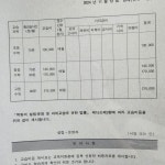 나쌤수학교습소
