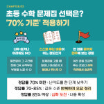 정스터디잇츠수학교습소 | 스터디매쓰수학교습소