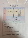 중곡예화음악학원