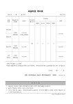 신세계셀파수학교습소 | 셀파우등생교실 청라도담교습소