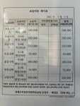 연세하형준과학전문학원 | 연세수학전문학원