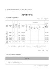 별생각그리기미술교습소 | 하늘그리기미술교습소