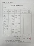 연세알파수학교습소 | K알파수학교습소