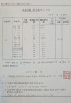 꿈샘음악교습소