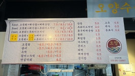 오양수산(주)주문진공장 | 오양수산