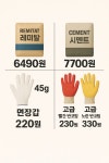 우리철물종합상사