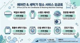 나이스크린