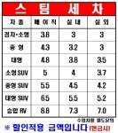 에이엠피카케어