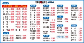 싱싱회수산민수산 | 마곡회포차 싱싱수산 마곡본점