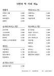 자연애 나눔 떡방 | 자연애떡카페