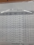 피포씨와쿠겐학원
