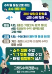 그릿S수학전문학원