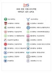 이엠스터디학원
