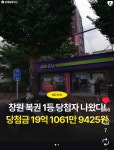 CU창원대원수정점 | CU 창원역점