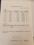 이루리3관학원 | 이루리한림캠퍼스학원