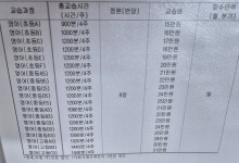 통문장원호영어교습소 | 통문장영어 구미원호교실