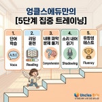 엉클스에듀학원신곡분원 | 엉클스에듀
