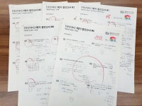 플랜에이수학S관학원 | 플랜에이수학학원