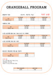 오렌지볼실내테니스장 안산선부점