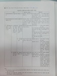 클라인수학보습학원 | 보보수학보습학원