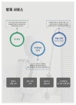 엠케피(MKP) | 엠케피