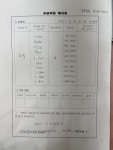 나무와이이들미술교습소 | 아이들의우주미술교습소