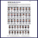 법무법인 필 광주분사무소