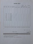 이보영의토킹클럽정자어학원 | 이보영의토킹클럽 호원어학원