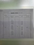 새론스마트해법수학교습소 | 쎈수학러닝센터 새론수학교습소