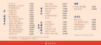 금동국수