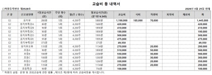 라이즈북스중산2 | 라이즈어학원 일산중산캠퍼스