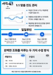 수학의힘 초격차1관학원