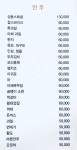 골든벨라이브스텐드바 | 차차차 스탠드바
