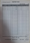 에이아이오아카데미실용외국어학원 | 뉴아카데미 외국어 학원