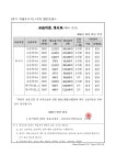 아이티씨영어위례지점 | 아이티씨어학원