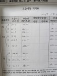 메릭스해법수학천재교육원천교습소 | 천재수학교습소