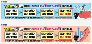 장기엠에스엠학원 | 장동미래엔수학학원 장기교실