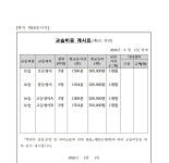 리파인영어교습소 | 리핌영어교습소