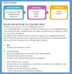 이마트24 행촌독립문점 | 스피크잉글리쉬 종로행촌독립문역점