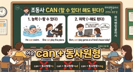 와이낫잉글리시영어교습소 | 와이앤잉글리시 영어교습소