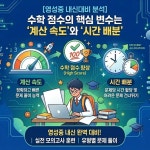 하이탑수학교실개포 | 하이탑에듀 초중등전문관