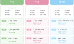 가나투게더컨설팅 | 가나인력돌봄컨설팅