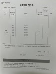 반포필즈수학교습소 | 반포뉴딜수학교습소