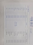 크린토피아김천신음해돋이점 | 크린토피아 김천신음해돋이점