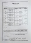 포디엘리트영수학원 | 엘리트영수학원