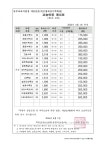 에프엠FM최강수학학원