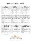한우리목련선경독서논술교습소 | 한우리독서토론논술 안양동안목련선경독서교실