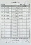 프라임e해법수학교습소이 | 프라임수학교습소