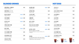 카페블루포트 금융감독원 9층점 | 블루포트 금융감독원 9층점