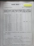 신서울IN학원아이엔 | 신서울아이엔학원